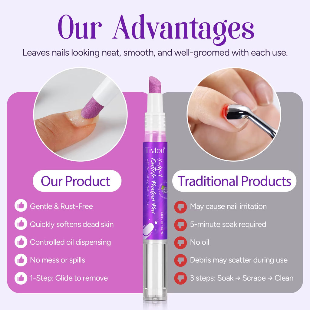 Tivlon Private Label Nail Care 4-In-1 Cuticle Pusher Pen Nail Cuticle Polishing Remover Tool with Nourishing Oil for Exfoliates