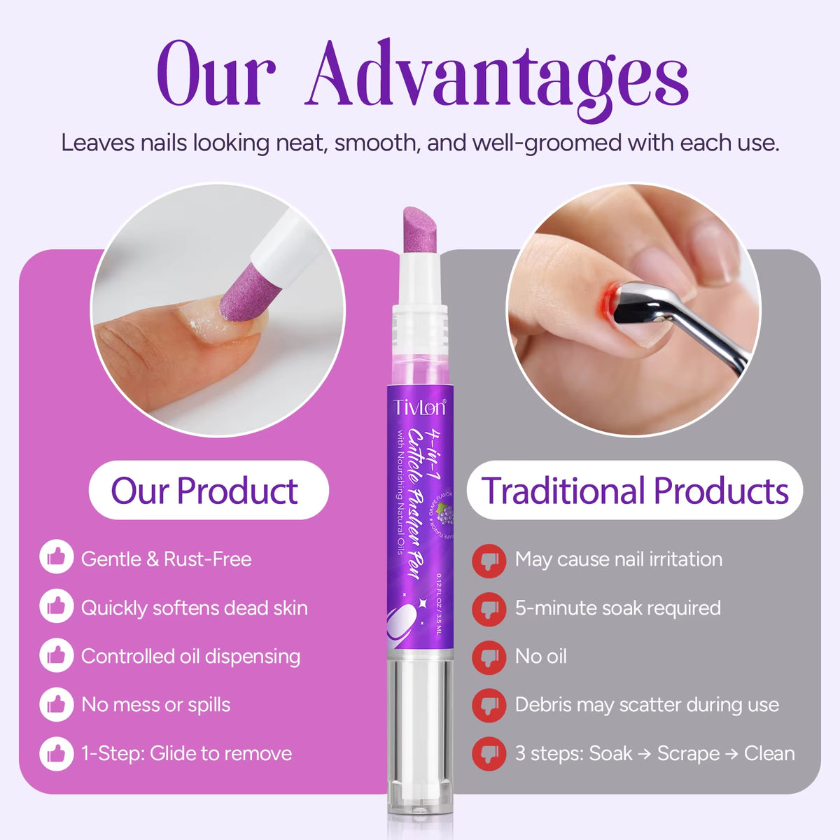 Tivlon Private Label Nail Care 4-In-1 Cuticle Pusher Pen Nail Cuticle Polishing Remover Tool with Nourishing Oil for Exfoliates