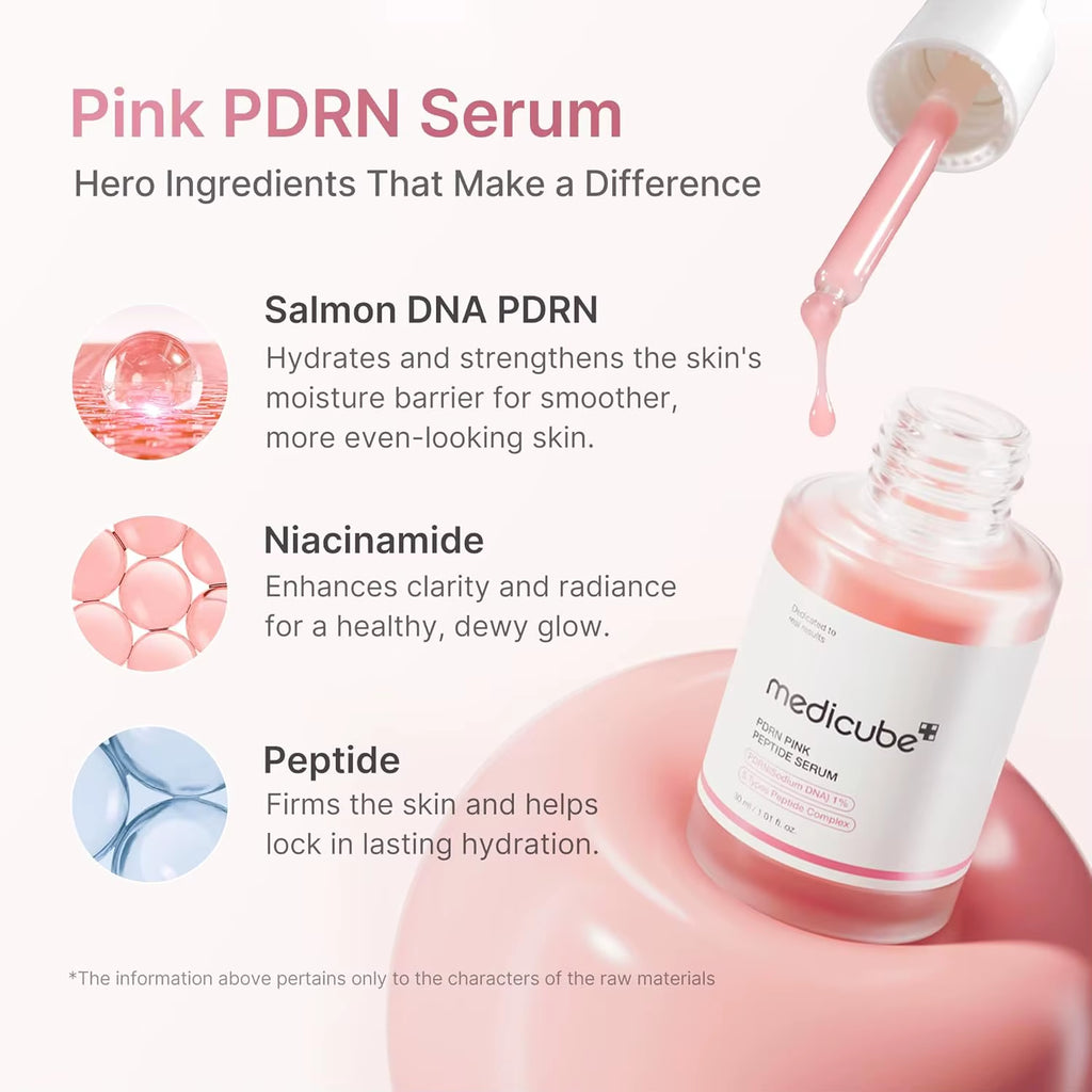 Medicube Firming & Anti-Aging Serum Duo PDRN and NAD EGF Serum Pink Glow Serum with Peptides PDRN and NAD EGF Korean Skincare