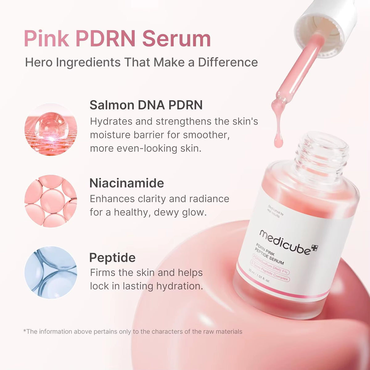 Medicube Firming & Anti-Aging Serum Duo PDRN and NAD EGF Serum Pink Glow Serum with Peptides PDRN and NAD EGF Korean Skincare